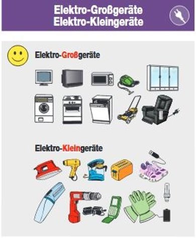 Graphik_Elektrogroß- und Elektrokleingeräte