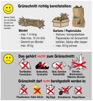 Graphik_wie wird Grünschnitt richtig bereitgestellt und was gehört nicht zum Grünschnitt