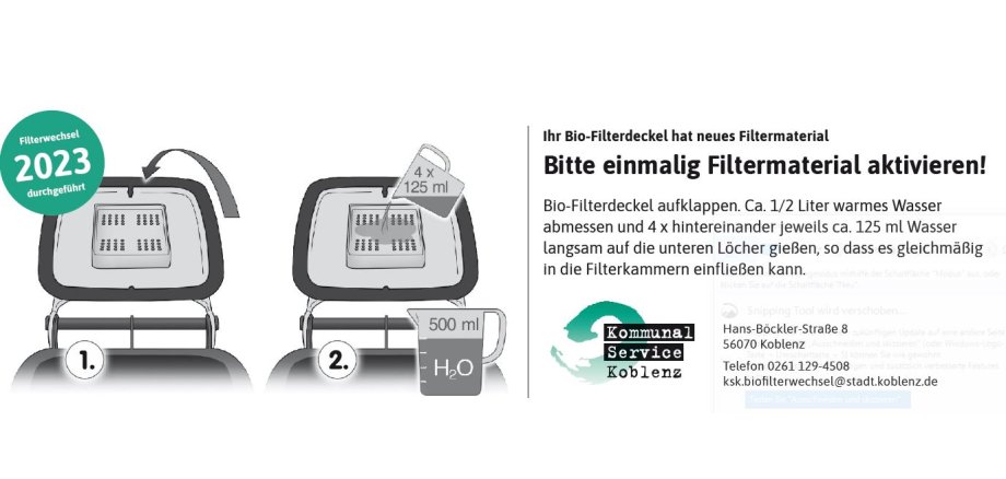 Aktivierung des Biofilterdeckels