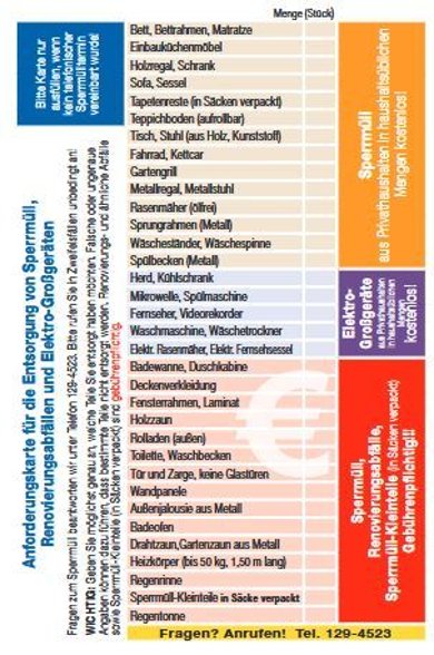 Foto der Sperrmüllannmeldekarte Foto der Sperrmüllannmeldekarte
